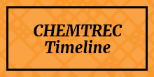 CHEMTREC Timeline Image